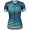 Damen SCOTT RC Pro 2020 Radtrikot kurzarm Blau